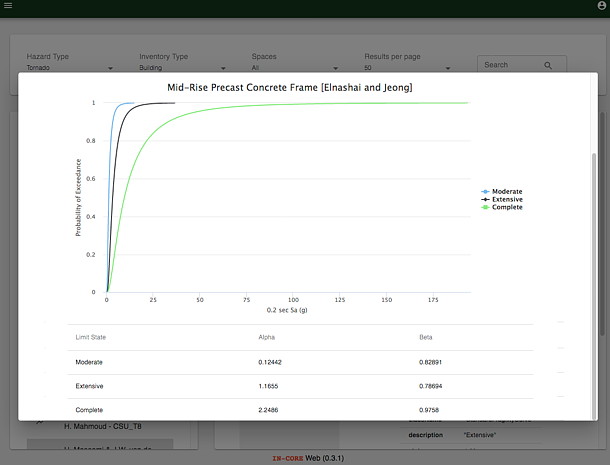 IN-CORE Web Tools DFR3 viewer.